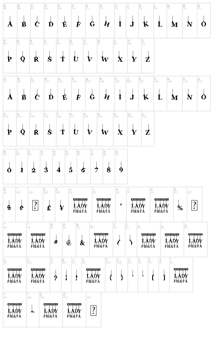 Lady Fiesta font map